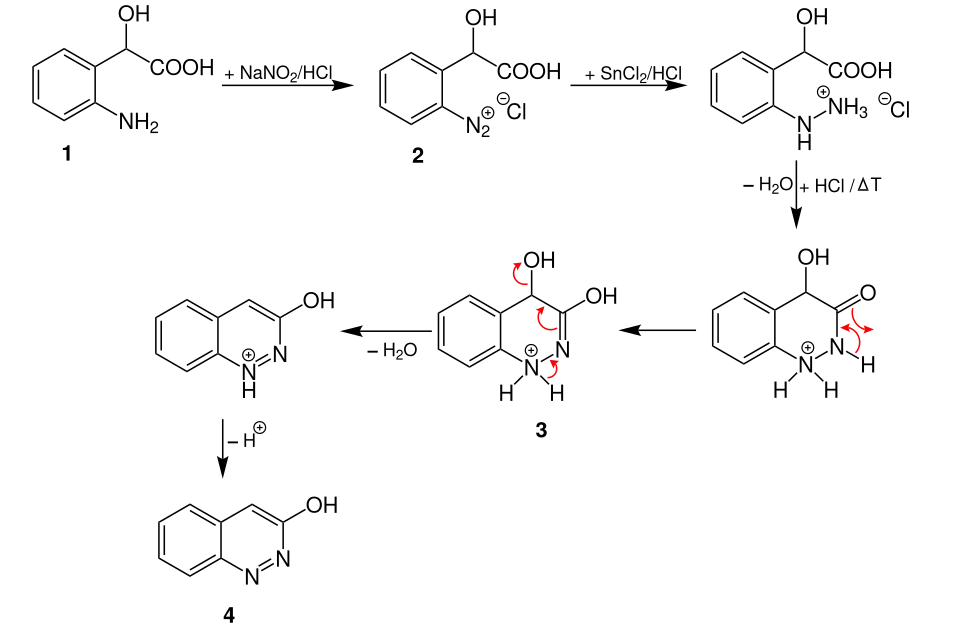 Vorgeschlagener Reaktionsmechanismus der Neber-Bössel-Synthese