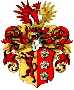 von Nettelhorst