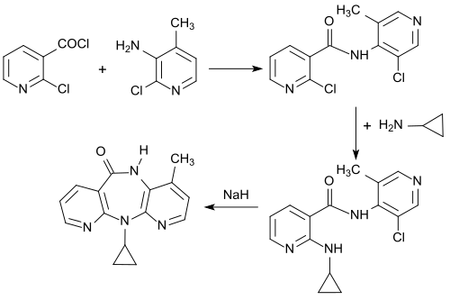 Synthese des Anti-HIV-Wirkstoffs Nevirapin