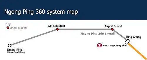 Seilbahn-Haltestellenplan – Der Tung Chung Terminal liegt dem Flughafen am nächsten.