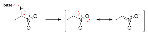 Deprotonierung von Nitroethan