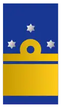 Niederlande