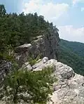 North Fork Mountain