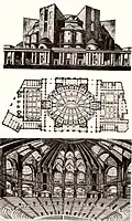 Palast der Arbeit auf den Moskauer Leninbergen (1923, nicht realisiert)
