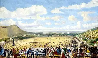Champ de Mars im Jahr 1880