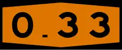 Otoyol 33