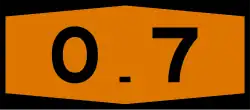 Otoyol 7