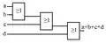Abb. 2: OR4-Gatter aus OR2-Gattern auf ungünstige Art