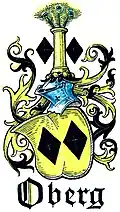 Wappen von Otto Hupp im Münchner Kalender von&nbsp;1934