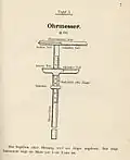 Ohrmesser – 1895