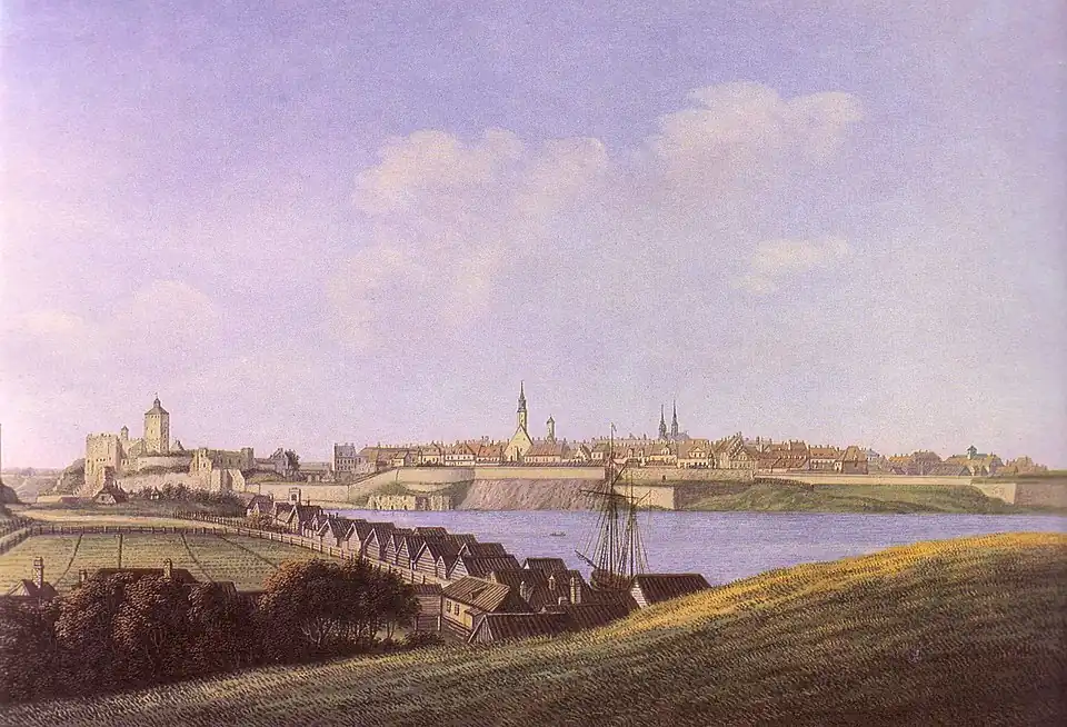 Narva im 18. Jahrhundert von Nord-Osten her gesehen