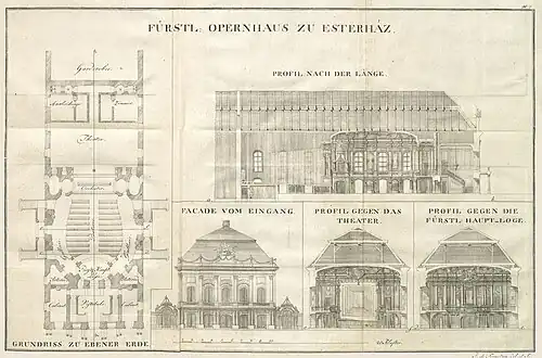 Zeichnung zum ehemaligen Opernhaus am Park von Schloss Esterháza in Fertöd, etwa 1800