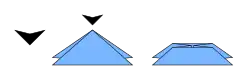 Versenken