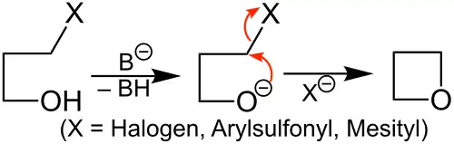 Oxetan-Synthese