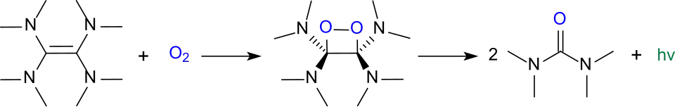 Oxidation von TDAE (Chemiluminiszenz)