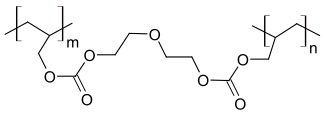 Strukturausschnitt von Polyallyldiglycolcarbonat
