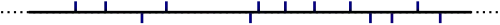 Schematische Darstellung von PE-LLD (lineares Polyethylen niedriger Dichte)
