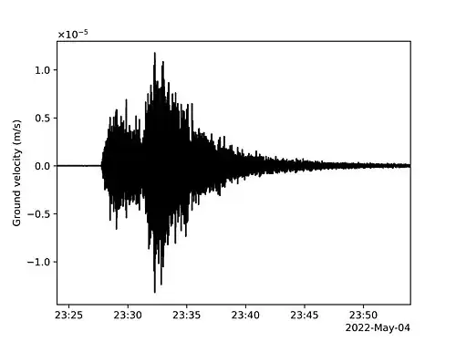 Mars InSight Lander - Marsbeben Magnitude 5 - vom 4. Mai 2022[21]