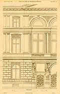 Fassaden­detail