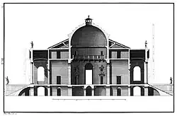 La Rotonda (Querschnitt mit zentraler Rotunde)