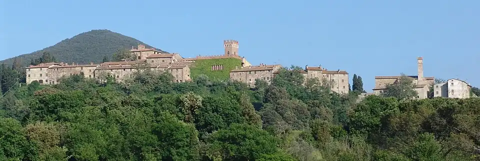 Panorama