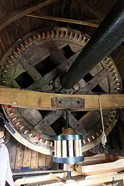 Die Flügelwelle mit Kammrad