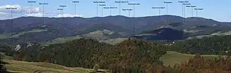 Die Radziejowa in der Bergkette des Pasmo Radziejowej