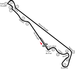 Streckenprofil