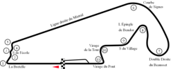 Streckenprofil
