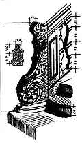 Treppendetail im Seitenflügel, Zeichnung Paul Sültenfuß