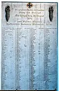 Gedenktafel 1870/71