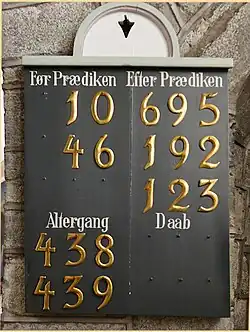 Anschlagtafel