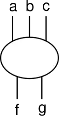 Tensor '"`UNIQ--postMath-00000010-QINU`"'