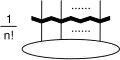 Symmetrisierung '"`UNIQ--postMath-0000000E-QINU`"'