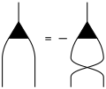 Strukturkonstante '"`UNIQ--postMath-0000001F-QINU`"'
