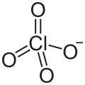 Perchloration