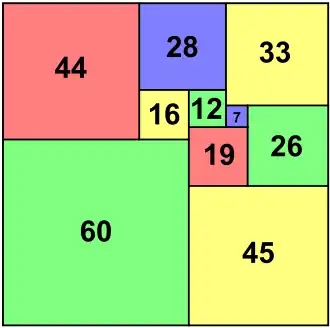 perfektes Rechteck mit einer bemerkenswert großen Seitenlänge von 7 des kleinsten Teilquadrats (10 Quadrate)