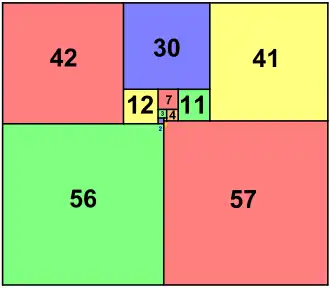 fast symmetrisches perfektes Rechteck (12 Quadrate)