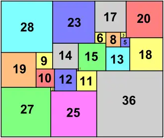 perfektes Rechteck mit vielen Quadraten (22 Quadrate)