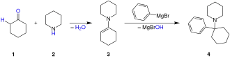 Phencyclidin-Synthese