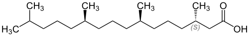 Strukturformel von (–)-(3S,7R,11R)-Phytansaeure
