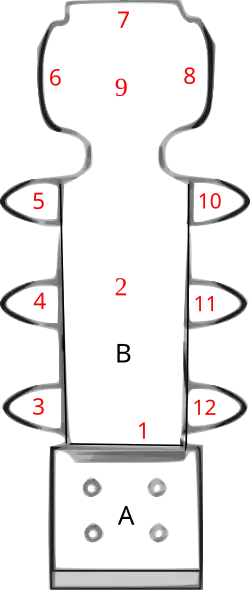 Plan des Inneren