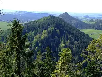 Gipfel