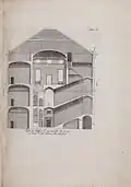 Querschnitt mit Blick nach Süden und auf die Gartenfassade bei Rubens