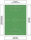 Stadionplan