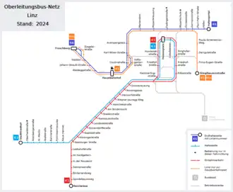 Netzplan