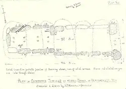 Plan von Heston Brake