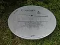 Uranus (Wegstrecken km&nbsp;2,870)