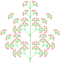 Pleiothyrse