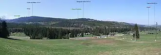 Blick von Jurgów
